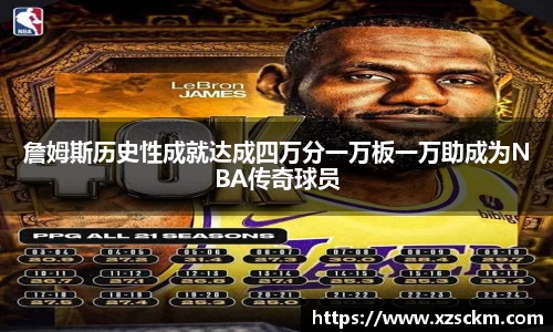 詹姆斯历史性成就达成四万分一万板一万助成为NBA传奇球员